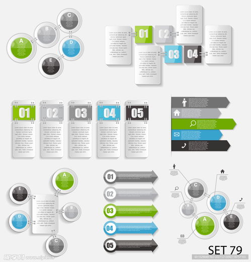 信息图表与信息咨询服务 数据时代的高效决策工具